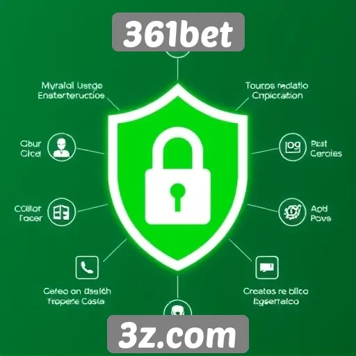 Aspectos de segurança no 361bet